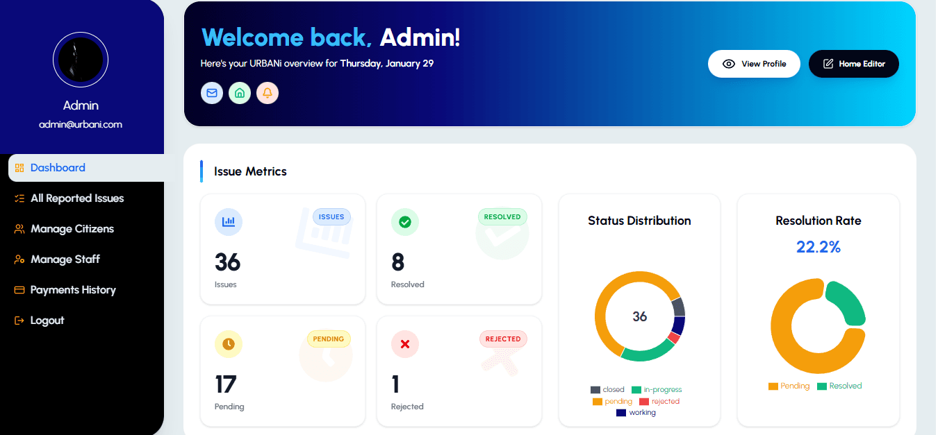 URBANi - Full Stack Platform for Managing Public Infrastructure Issues screenshot 2